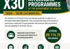 X30 Internship Posts - Department of Health